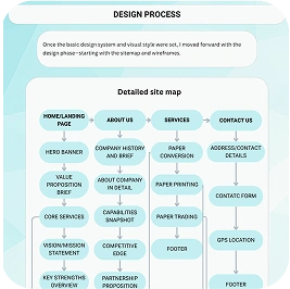 User Experience